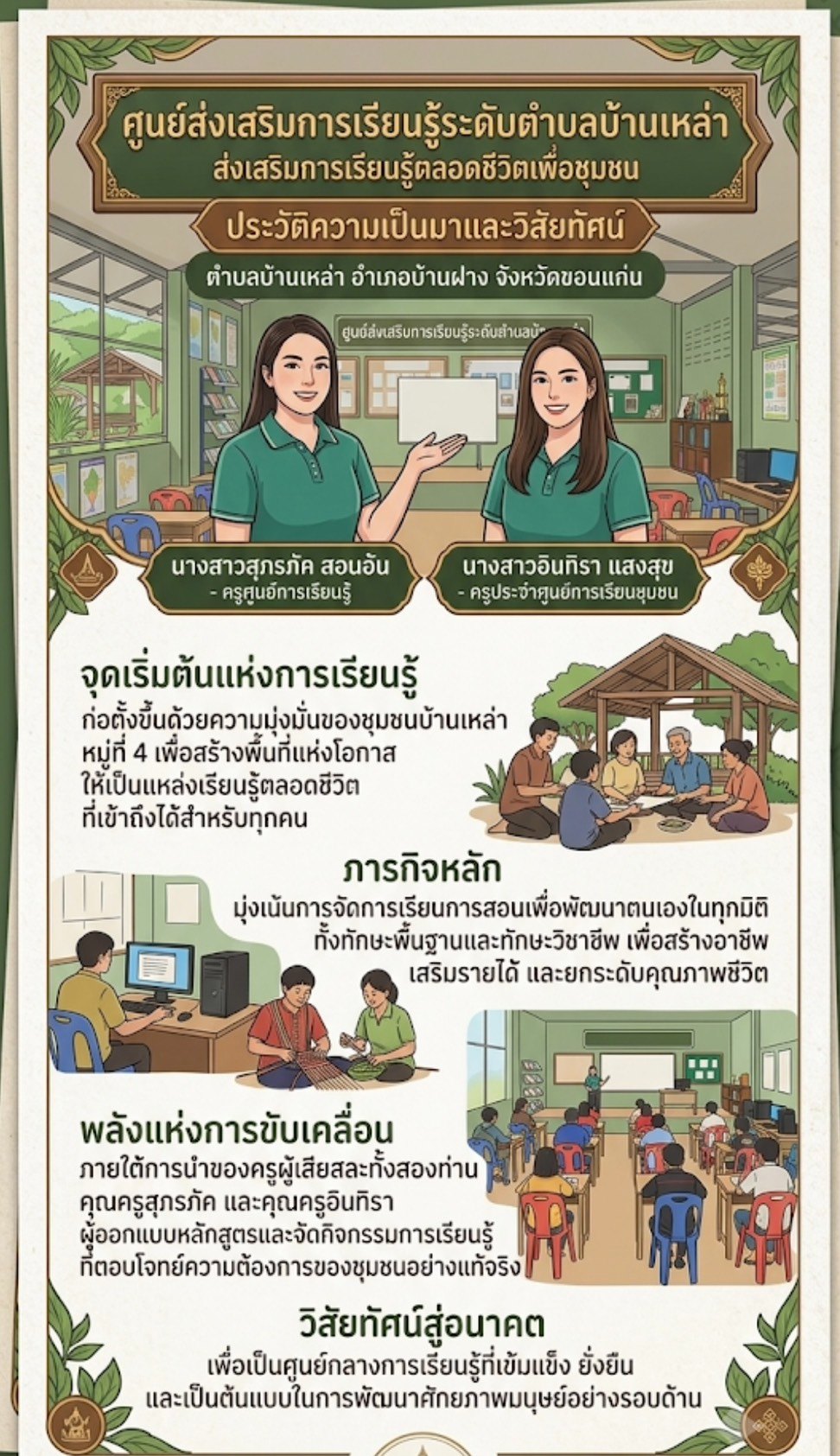 ประวัติความเป็นมา