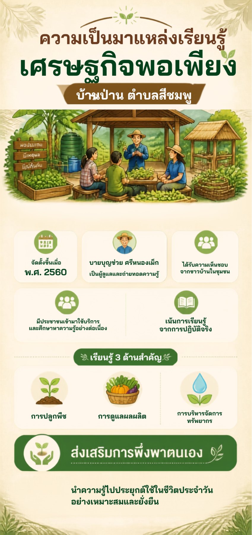ประวัติความเป็นมา