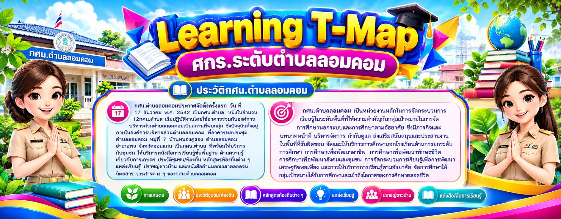 ประวัติความเป็นมา