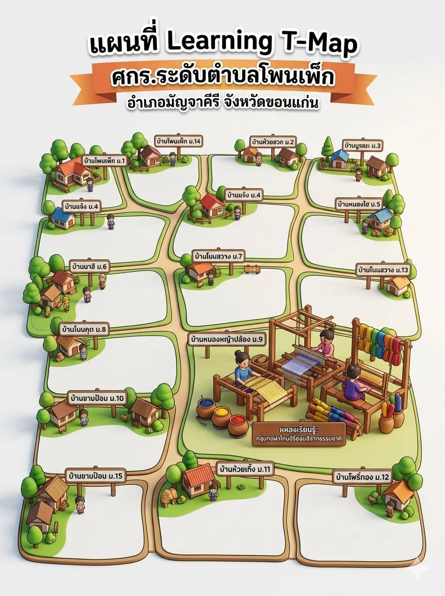 Infographic แผนที่