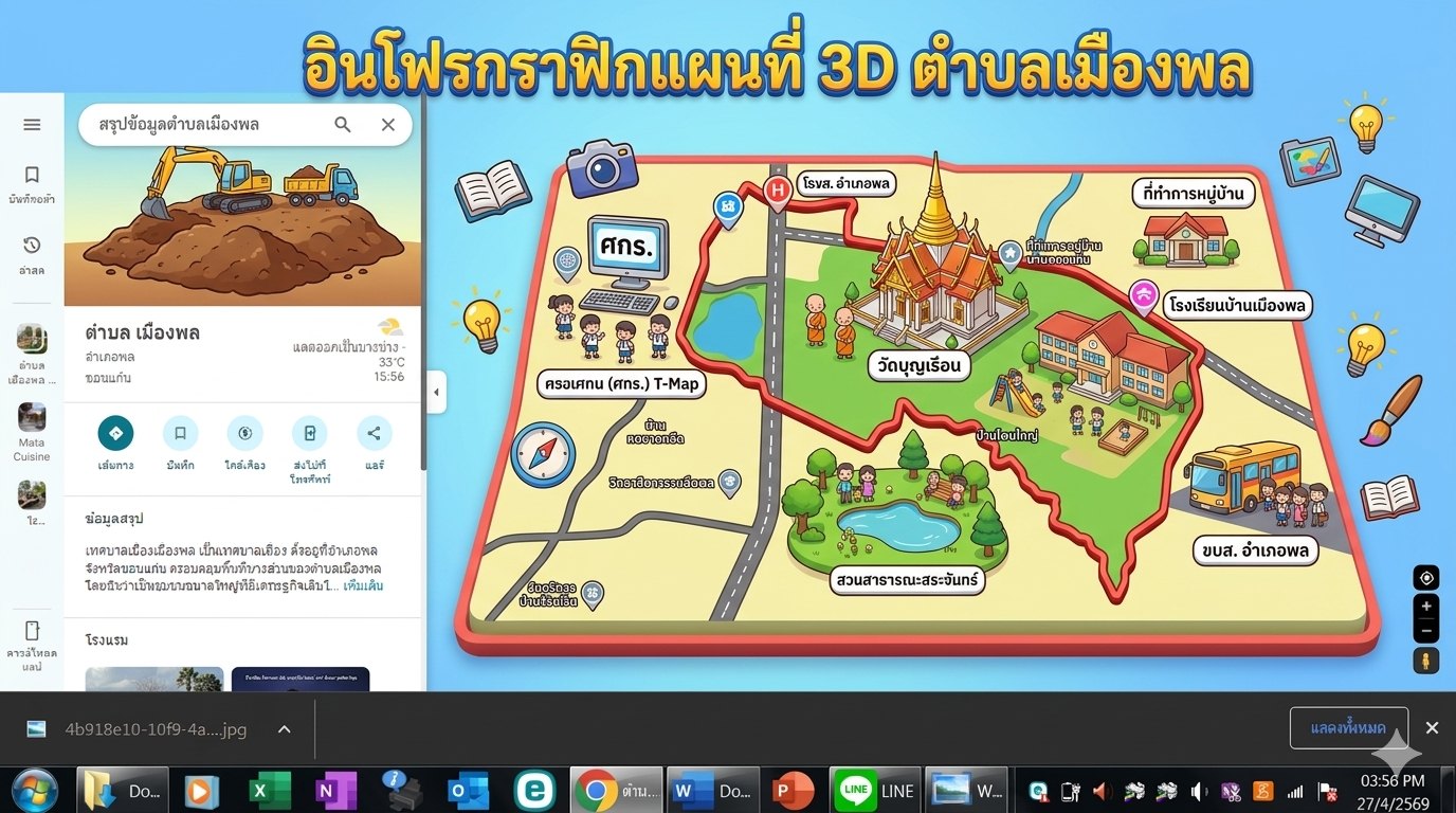 Infographic แผนที่