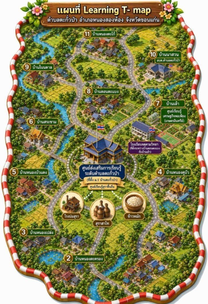 Infographic แผนที่