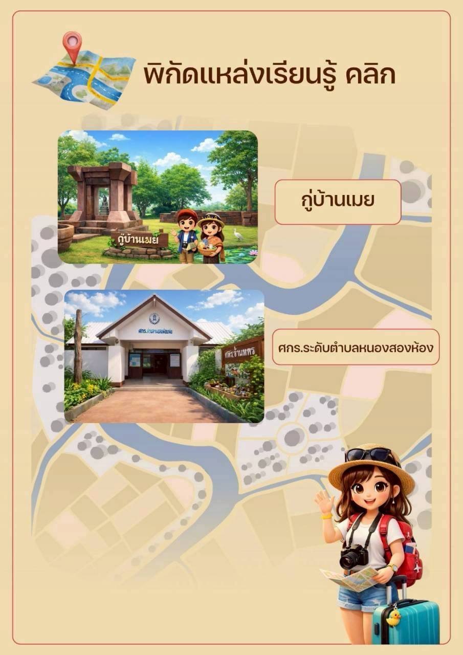 Infographic แผนที่