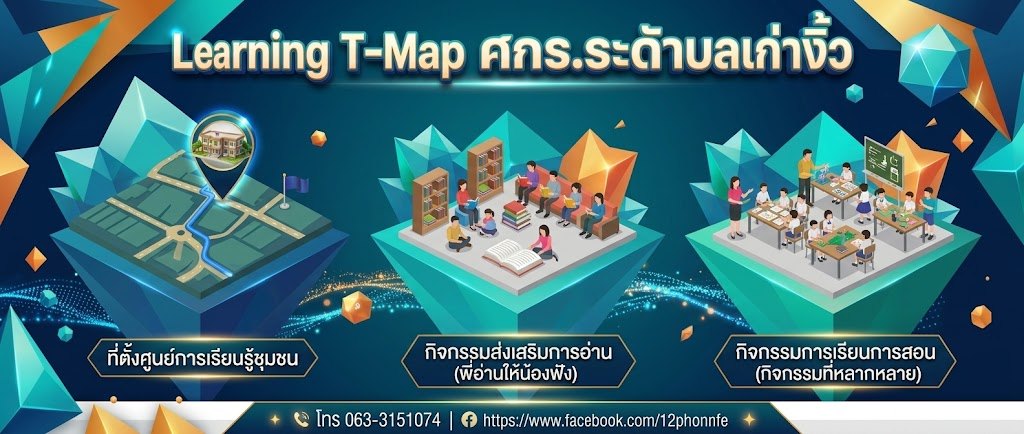 Infographic แผนที่