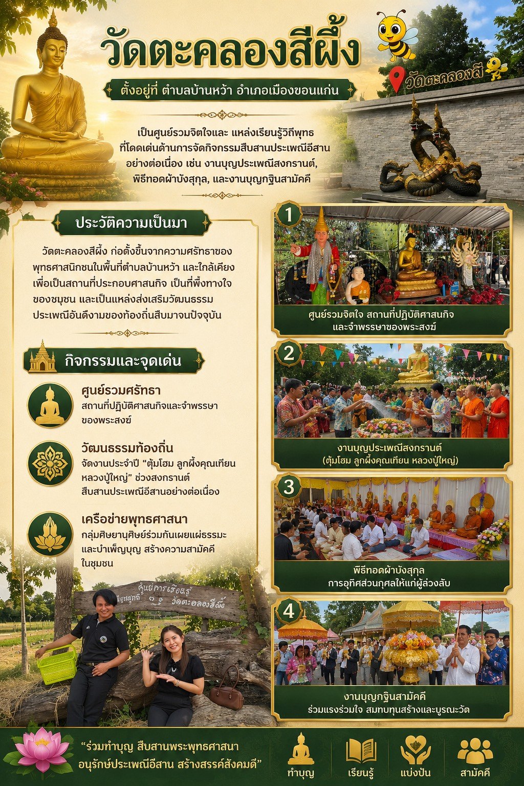 กระบวนการเรียนรู้