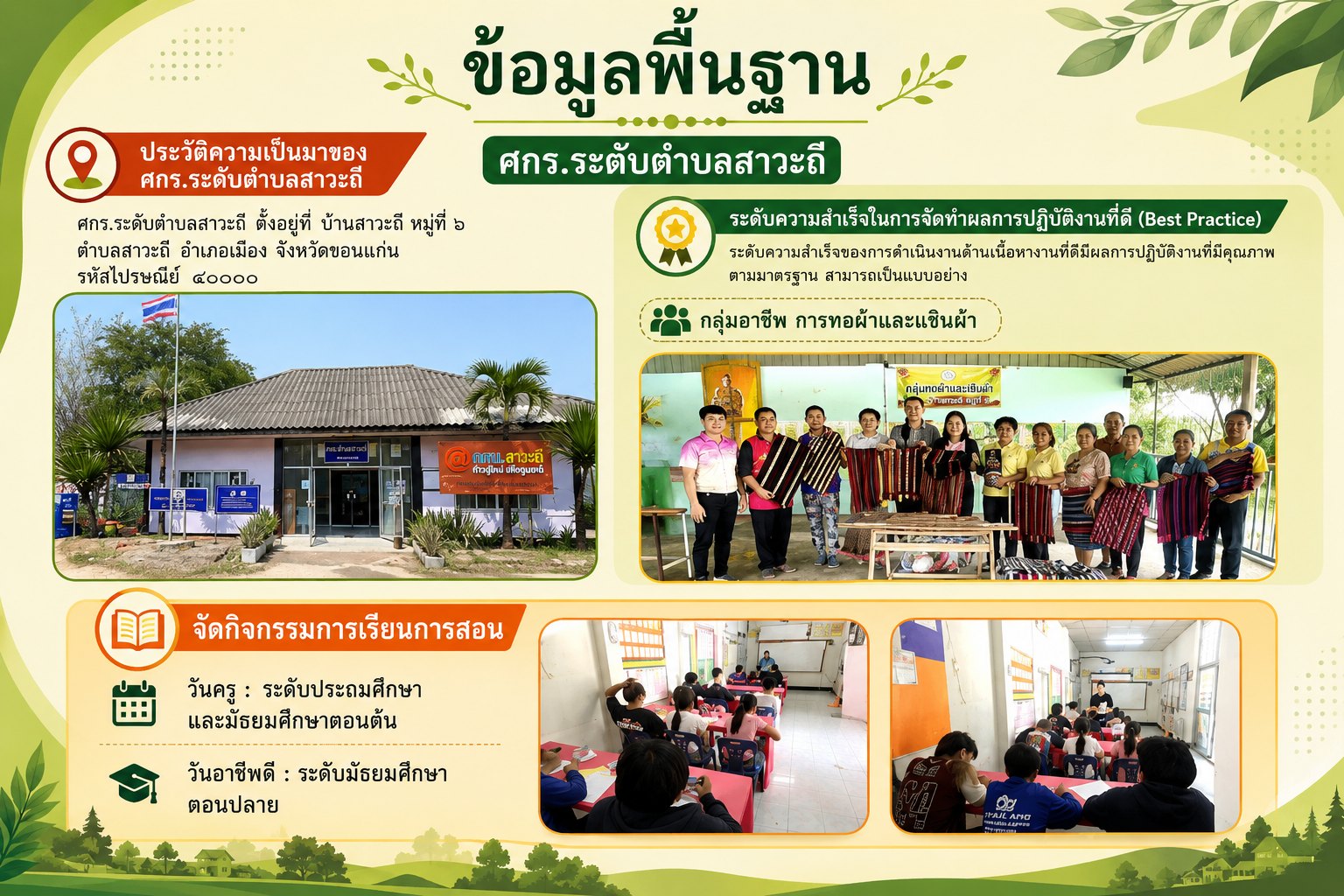 กระบวนการเรียนรู้